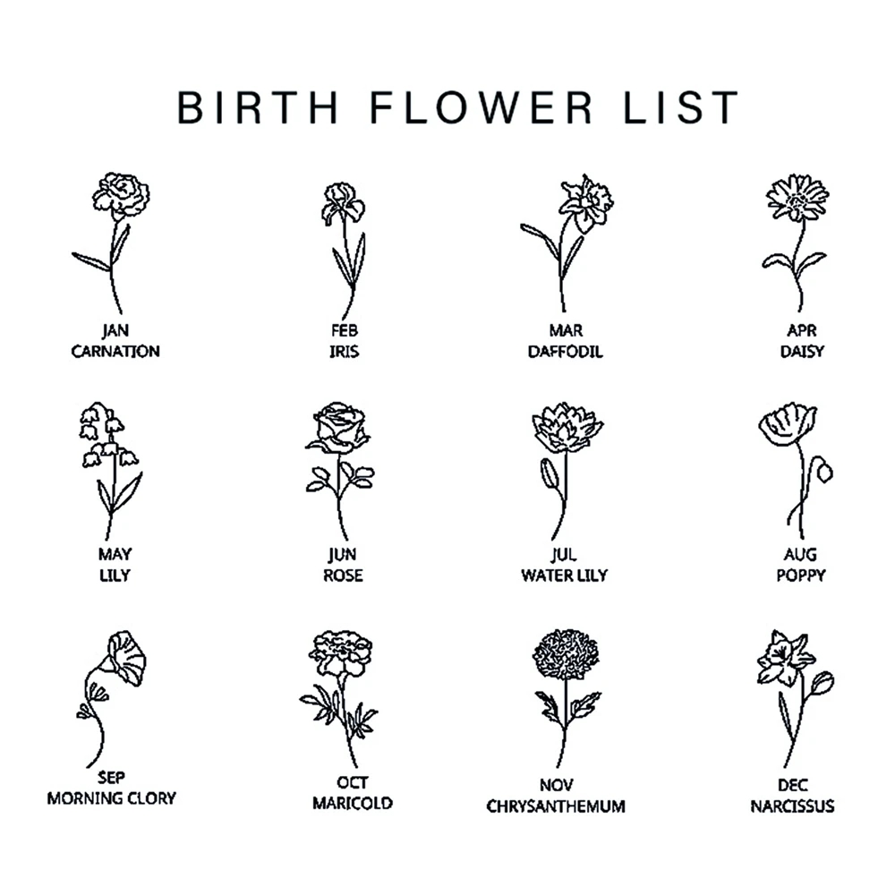 Custom Birth Month Flower Neck – Birth Flower Necklace recenzja i cena
