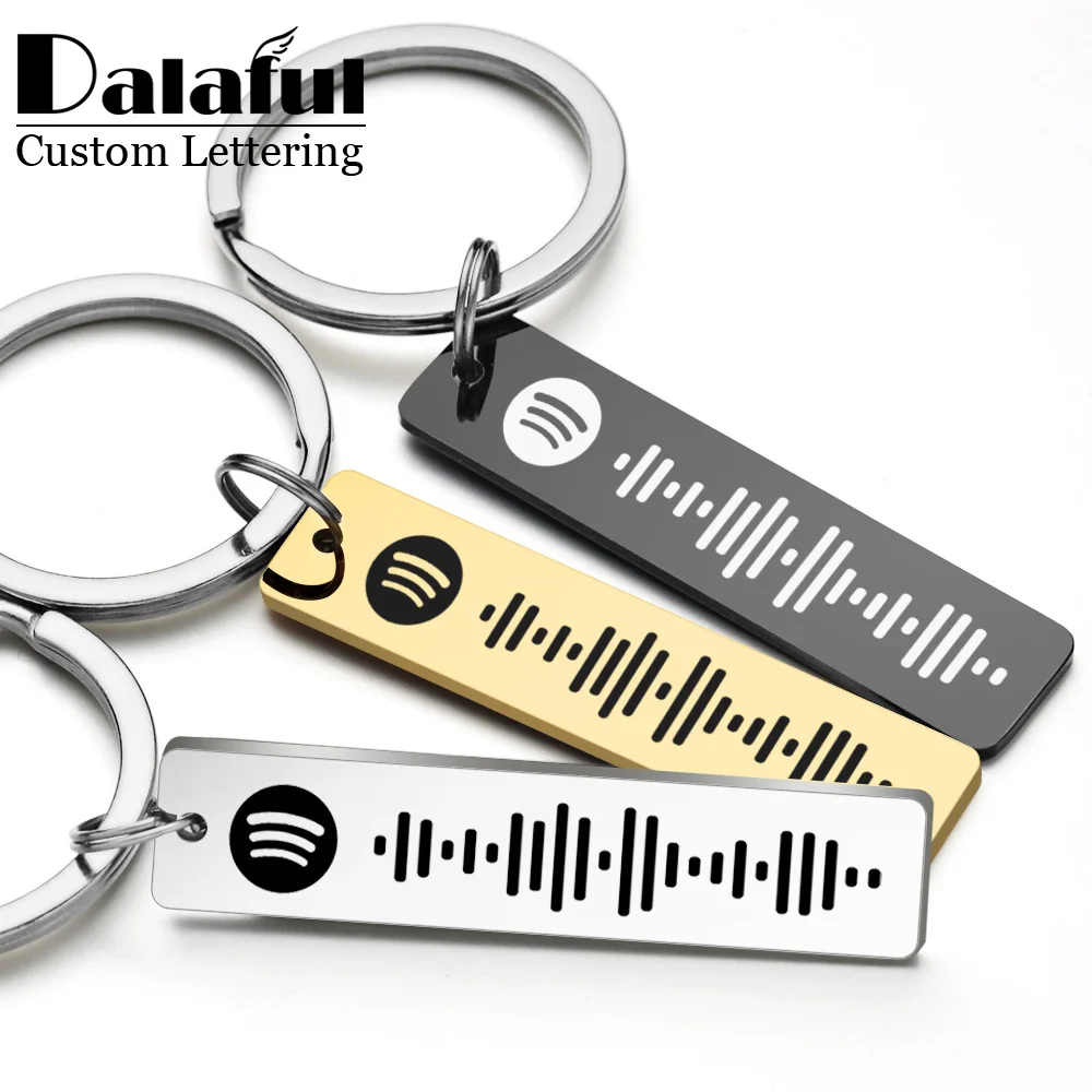 Personalized Spotify Code Keyc – Initial Ring Custom recenzja i cena