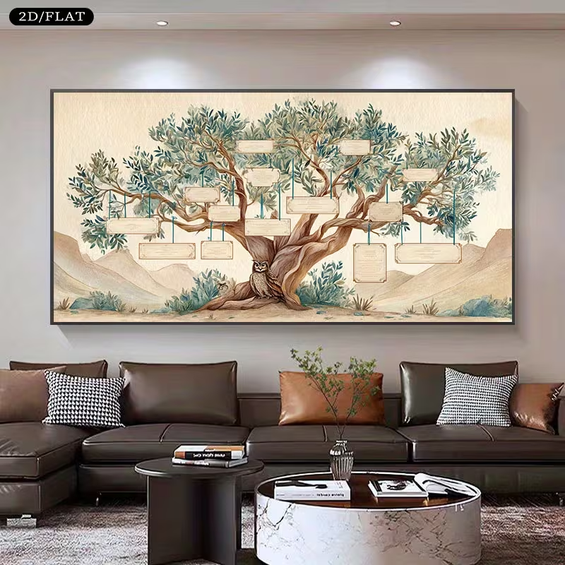 2D Flat, 2D Flat, Large Canvas – Family Tree Print recenzja i cena