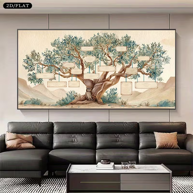 2D Flat, 2D Flat, Large Canvas – Family Tree Print recenzja i cena