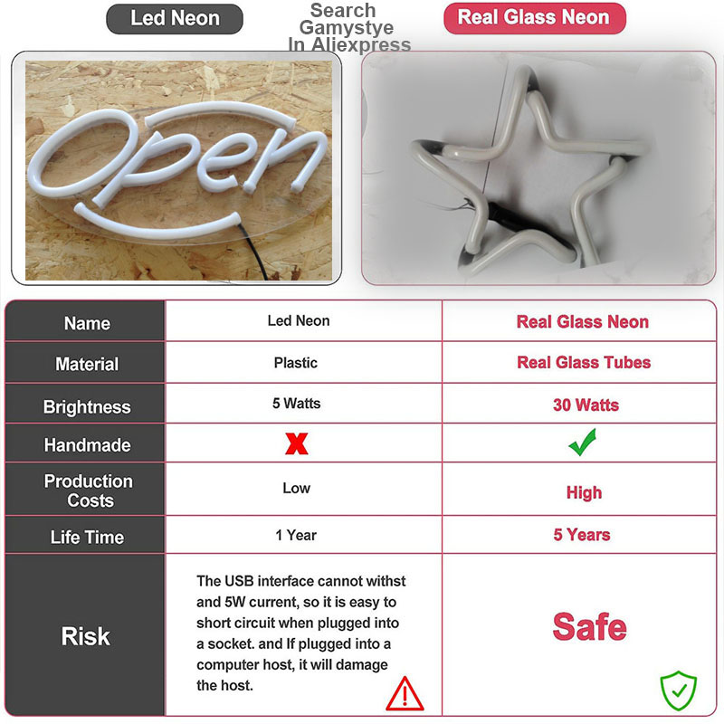 Lone Neon Sign Star Neon Decor – Custom Star Map recenzja i cena