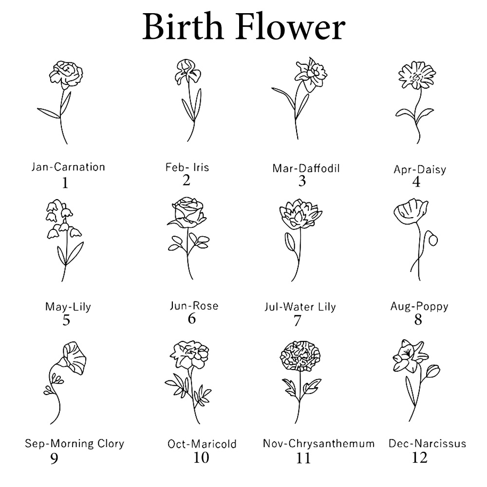 Haiyufly Custom Name Necklace  – Birth Flower Necklace recenzja i cena