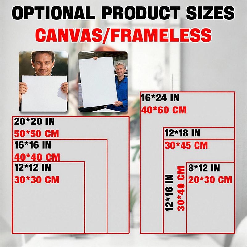 Personalized Custom Canvas Wal – Custom Map Poster recenzja i cena