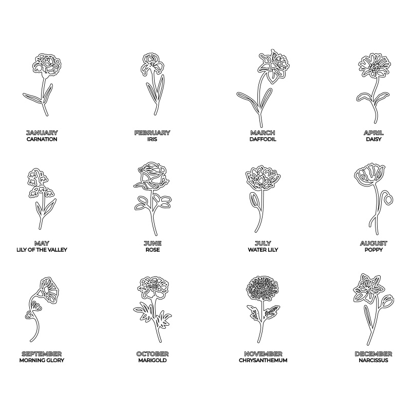 Custom Flower Initial Letter P – Birth Flower Necklace recenzja i cena