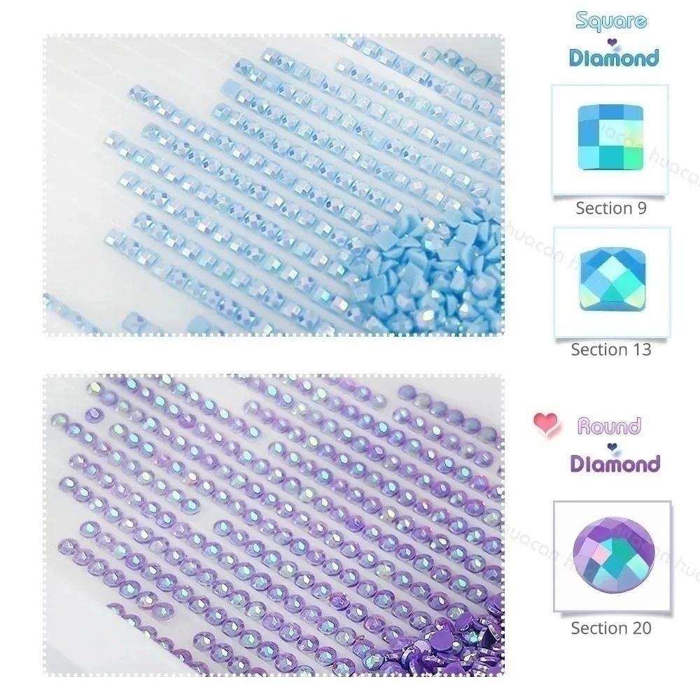 Frameless, Diamond Embroidery  – Photo Mosaic Print recenzja i cena